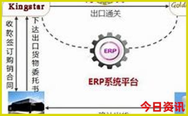 青岛亲子游必去景点