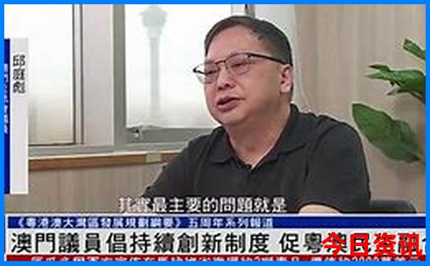 哈尔滨必去的景点排名