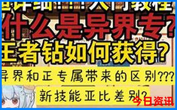 东北七日游旅游详细路线