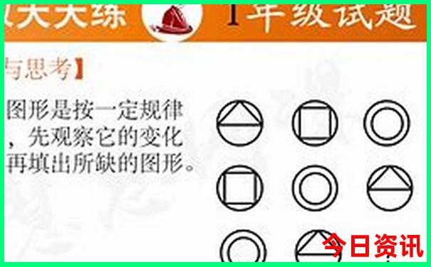 巴黎景点介绍7大景点